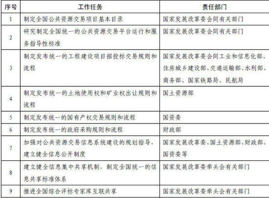 科比坠机，奥尼尔痛苦，詹姆斯泪崩，全世界都希望是假消息‘亚洲十大信誉网赌网址’